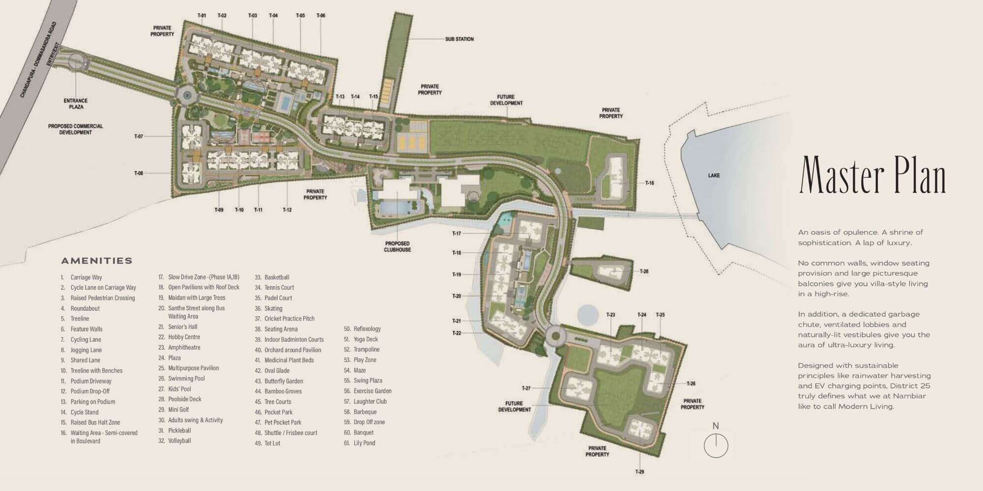 Nambiar District 25 Master Plan Nambiar District 25 Master Plan